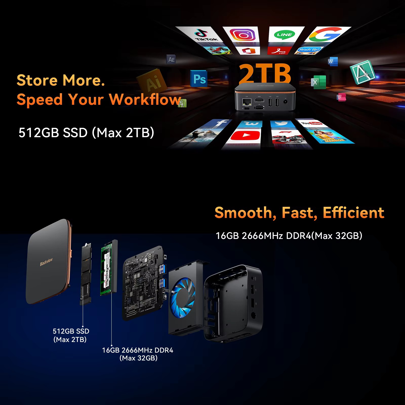 Mini PC Windows 11 AMD Ryzen 3 3300U 16 Go DDR4 512 Go SSD 4K UHD WiFi Bluetooth Bureau Maison Compact